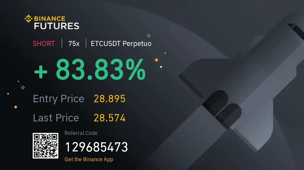 masteroffutures's tweet photo. #Etc 
Already take profit https://t.co/OiTVncGbqu