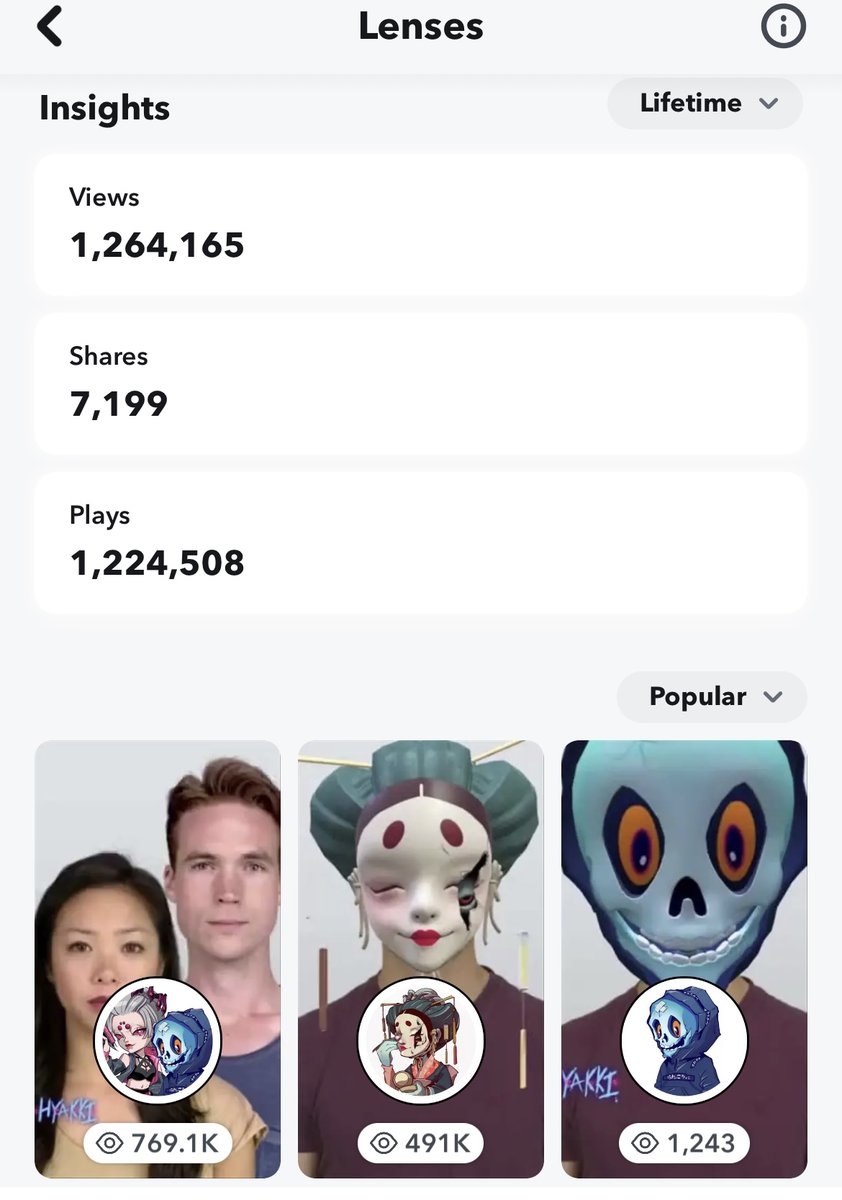 Millions of users in Snapchat are using Hyakki AR effects!