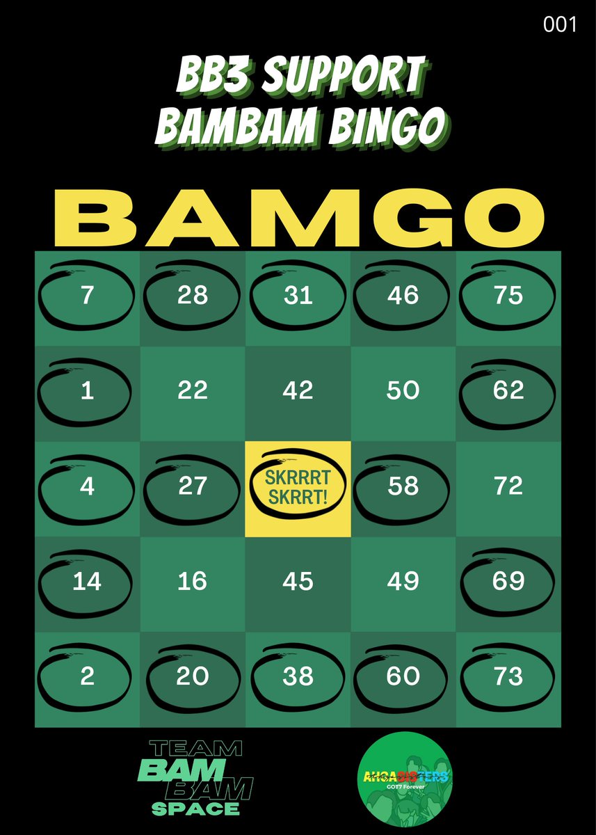 TeamBamBamSpace's tweet photo. 📢#BB3Support : BAMGO Game just ended!

Special thanks to @AHGASISters_ + Genie Gang Bestie for this collaboration, to @lemon_yb &amp; @HappytimesBB for the BamBam B sealed album, and to all who joined in our Fundraising Event and Twitter Space. 😊🙏💚💚💚

#BamBam @BamBam1A https://t.co/tNvkd1q8RP