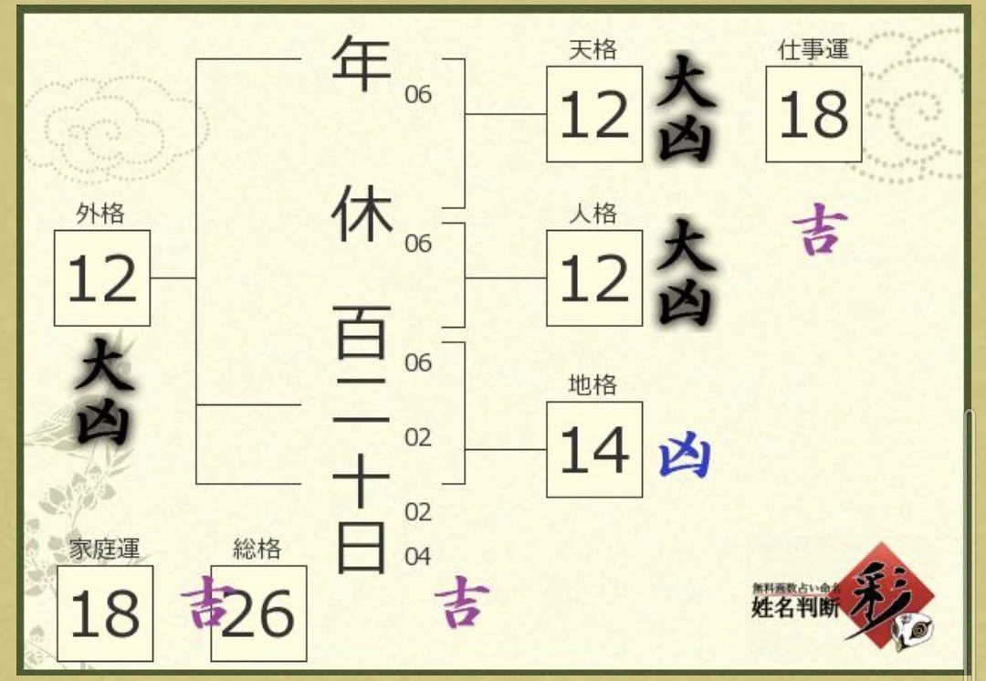 @San_Nadarai 年休120日程度では、人間は孤独な運命のようです... 