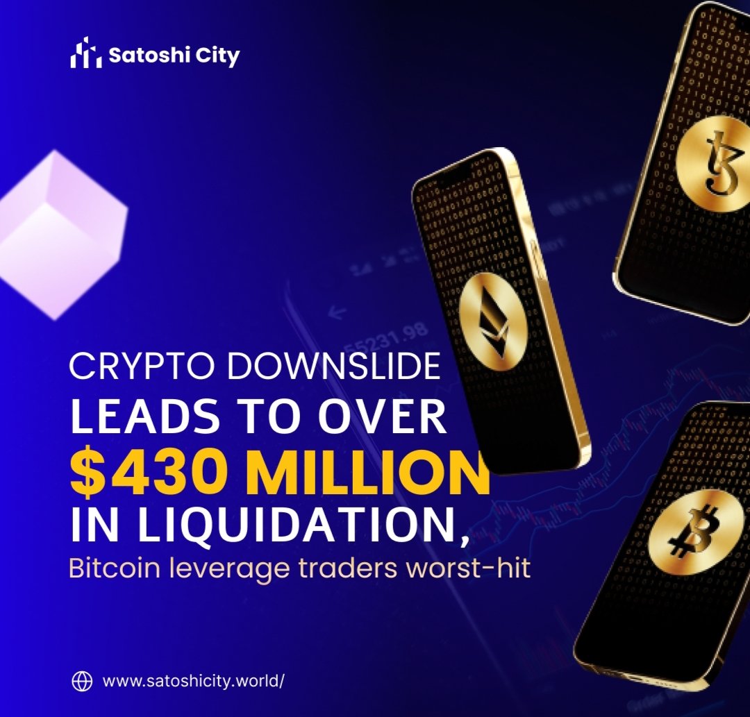 Satoshi City tweet media