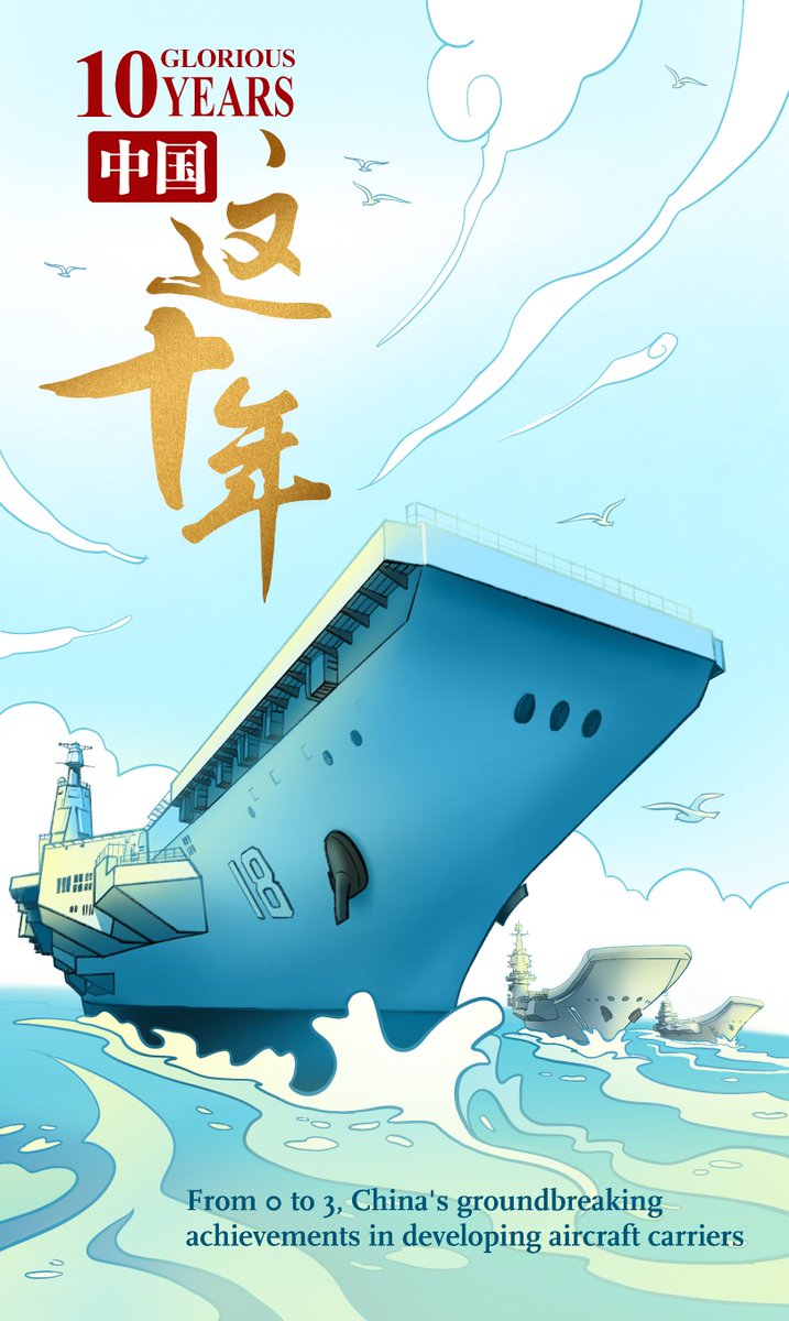 Global Times on Twitter "Today marks the 10th anniversary of the