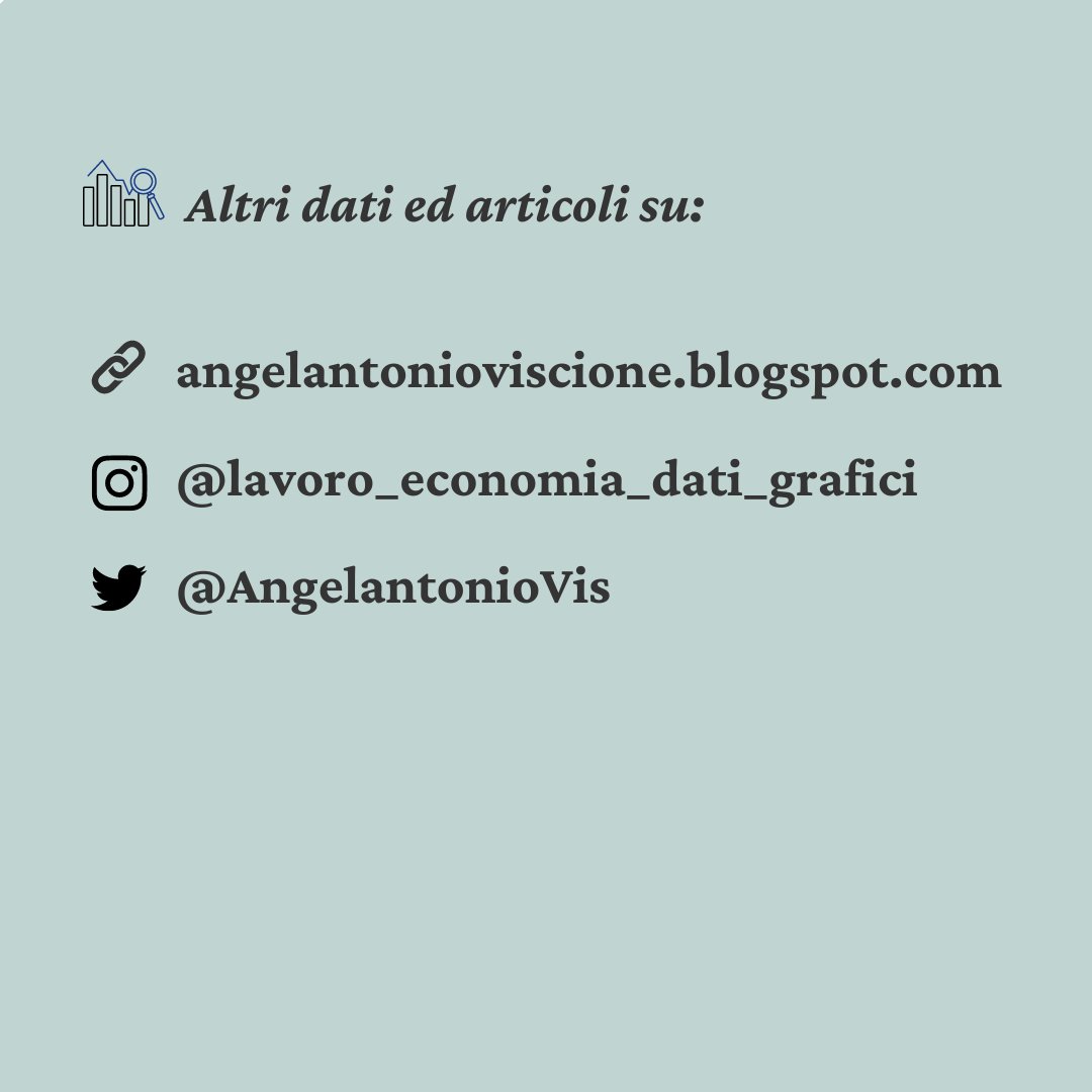 AngelantonioVis's tweet photo. Elezioni politiche e Pubblica Amministrazione
👇👇👇
https://t.co/g8b0zAxcMz 
#ElezioniPolitiche22 #elezionianticipate #elezioni
#news  #dipendentipubblici #politica #lavoro #economia https://t.co/ERM5DZRGHZ