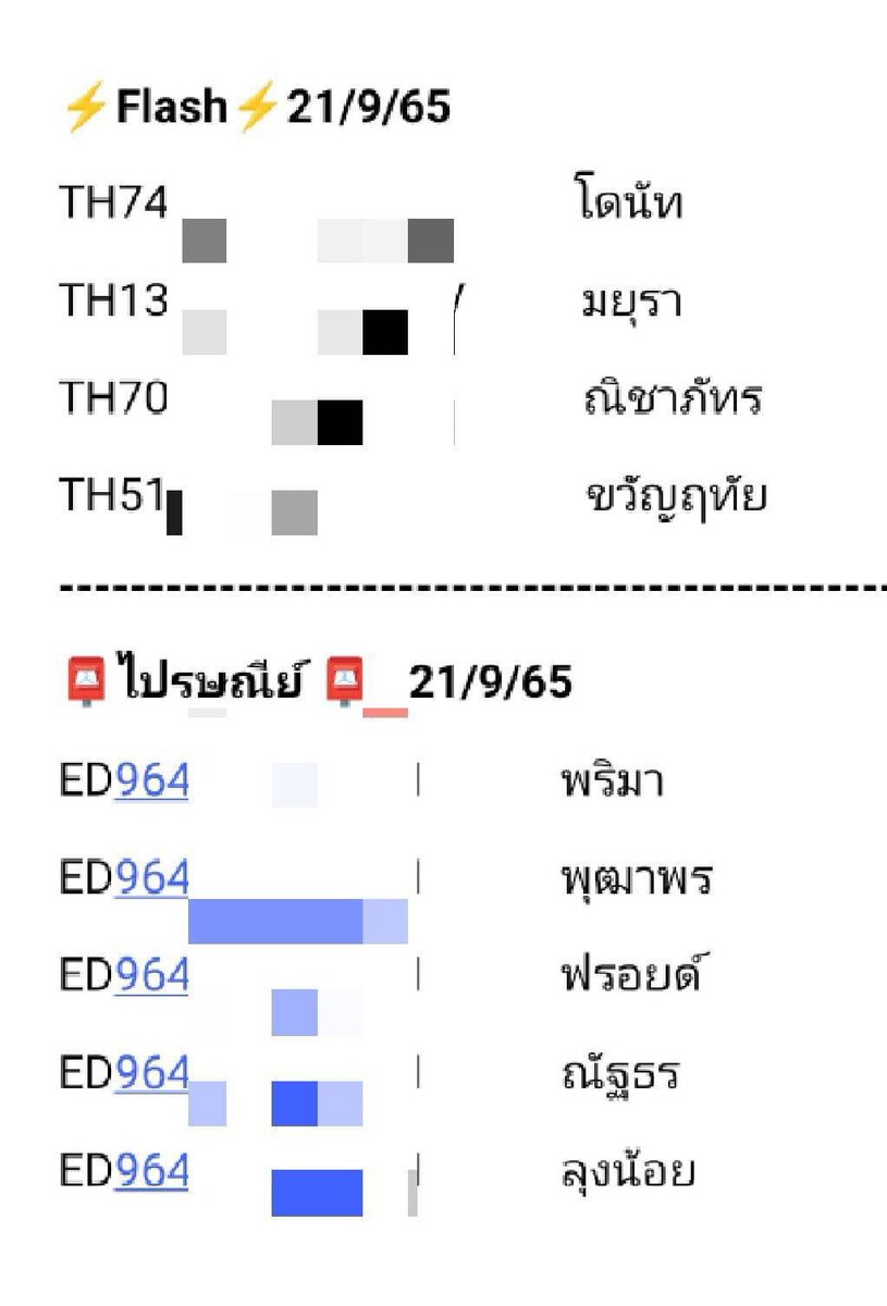 pmshopphichit's tweet photo. 🔖Track number 21/9/65
*ขออนุญาตเบลอเลขพัสดุ และนามสกุลของลูกค้าทุกท่านเพื่อป้องกันมิชชาชีพนำเลขไปแอบอ้างในทางเสียหาย.
#แจ้งเลขพัสดุเต็มในส่วนตัวลูกค้าเท่านั้น🫶🏻🙏
#pmclothesphichit https://t.co/JRi4Yxlwjh