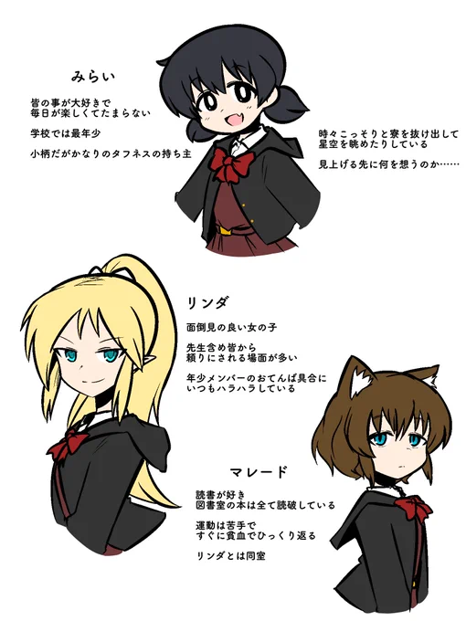 #Ponita_girls
出てくる子達 