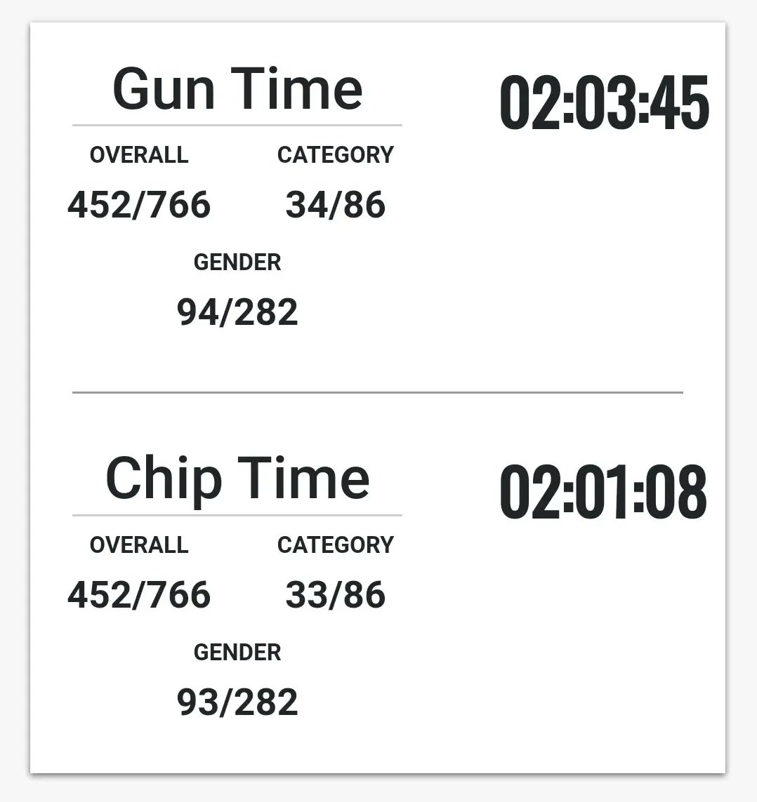 Simone Murphy tweet media