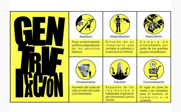 VEROLOMEL's tweet photo. @Sonoftary57 @MovCiudadanoJal @EnriqueAlfaroR @PabloLemusN @realjosefina @sonia_ssi @GloReza @MovCiudadanoMX @panjalisco @AccionNacional Para ejemplo de #MafiaInmobiliaria #EcoMafia @HidroMafia  #NecroGobierno #Gentrificación #Saqueo #Corrupción #Enfermedad #Muerte #Corrupción #Impunidad #Contubernios está #Poncitlán #Jalisco #México más 8 estados y 154 municipios de la Cuenca Lerma~Santiago~Zula~Lago de Chapala. https://t.co/33cCehLW1G