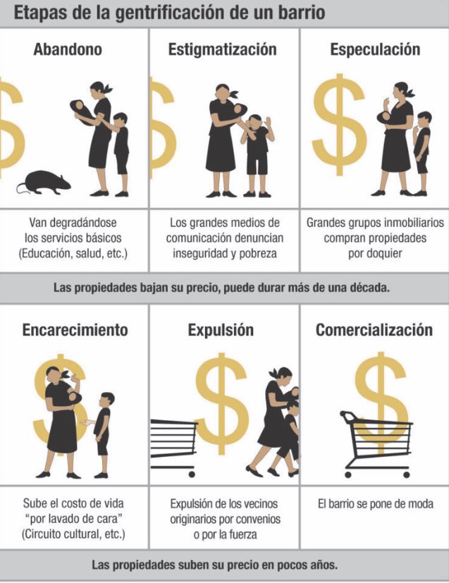 VEROLOMEL's tweet photo. @Sonoftary57 @MovCiudadanoJal @EnriqueAlfaroR @PabloLemusN @realjosefina @sonia_ssi @GloReza @MovCiudadanoMX @panjalisco @AccionNacional Para ejemplo de #MafiaInmobiliaria #EcoMafia @HidroMafia  #NecroGobierno #Gentrificación #Saqueo #Corrupción #Enfermedad #Muerte #Corrupción #Impunidad #Contubernios está #Poncitlán #Jalisco #México más 8 estados y 154 municipios de la Cuenca Lerma~Santiago~Zula~Lago de Chapala. https://t.co/33cCehLW1G