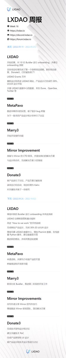 LXDAO_Official's tweet photo. LXDAO Weekly#16 
https://t.co/OC1ZEjWEYo https://t.co/oWhSEUcIbW