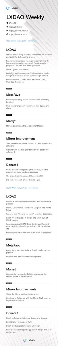 LXDAO_Official's tweet photo. LXDAO Weekly#16 
https://t.co/OC1ZEjWEYo https://t.co/oWhSEUcIbW