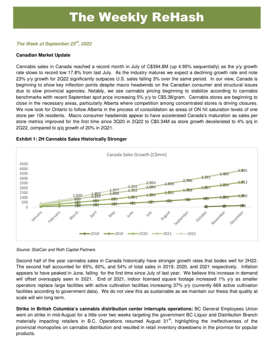 DenisRudev's tweet photo. #Cannabis weekly update (incl #valution comps from Roth. (More focus on Canada). #MSOGang #MSOS #MSO #PotStocks #WeedStocks #Marijuana #valueinvesting  #MJUS #Cannabisindustry #Legalizeit #CannabisCommunity https://t.co/uRqw0BbB2o