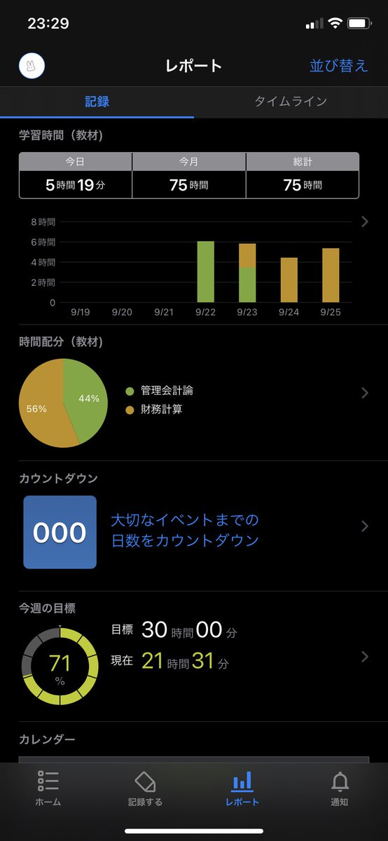 1712158k's tweet photo. 自戒 https://t.co/NeqaNPCSFF