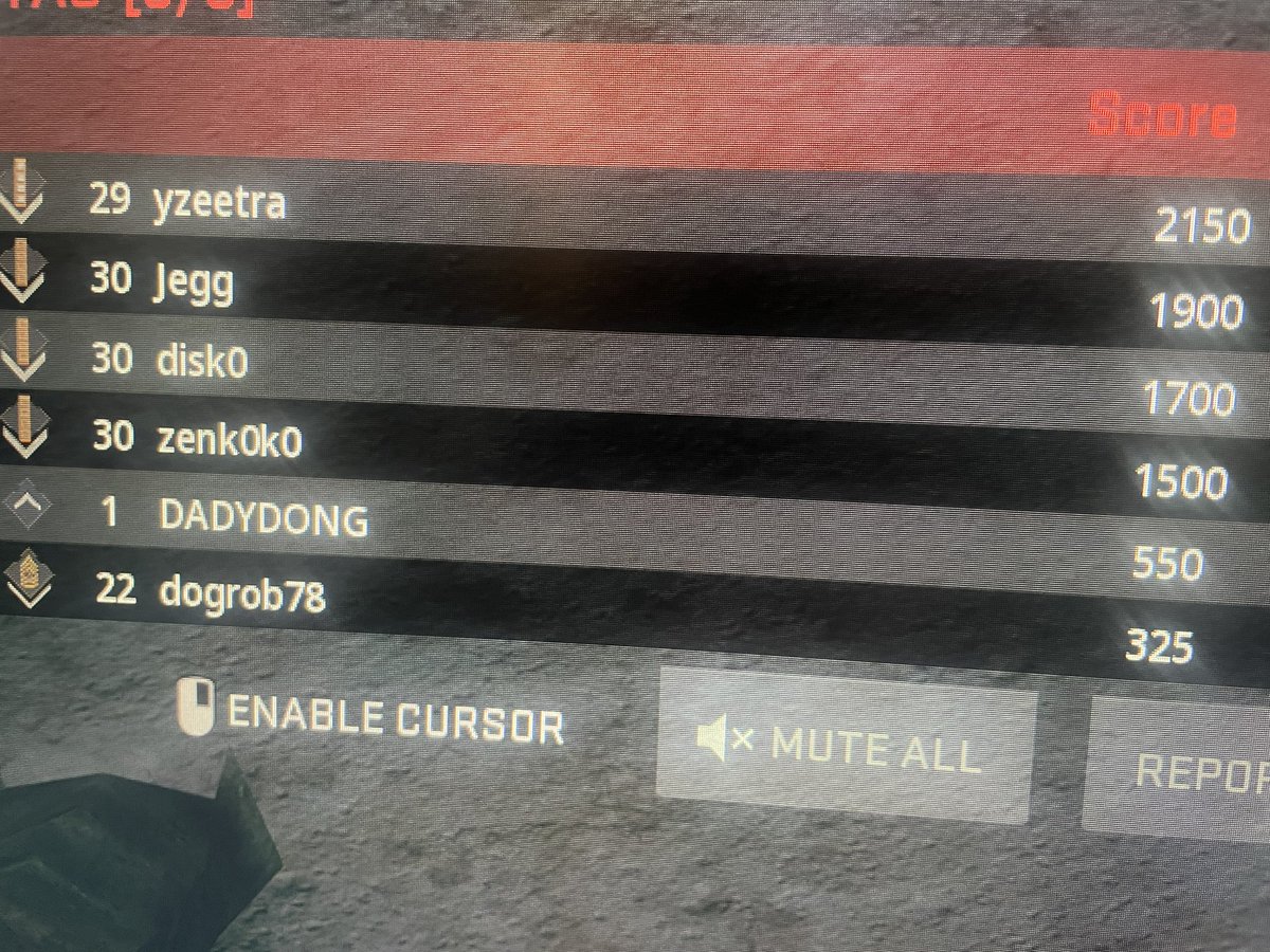 And so the migration begins <a href="/zenk0k0/">Aaron</a> <a href="/disk0cs/">disk0</a>