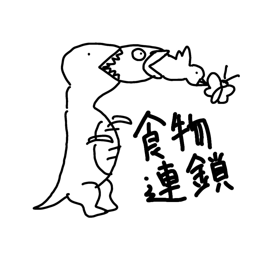 kaz (@kaz05527718) / Posts / X