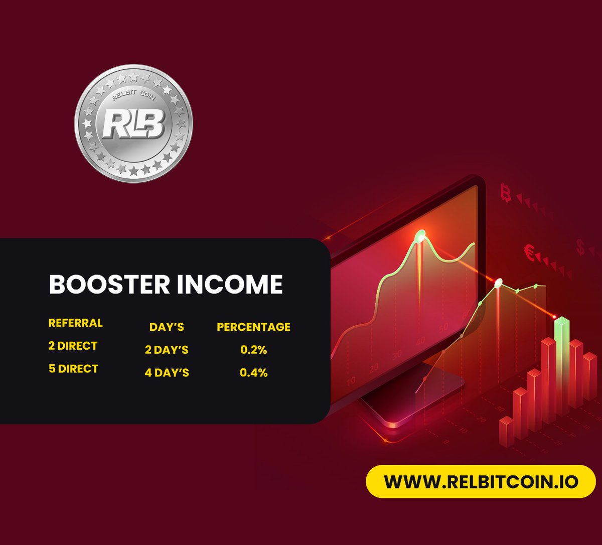 RelbitCoin's tweet photo. #rlb #rlbcoin #relbit #relbitcoin https://t.co/TnVqvz9e2m