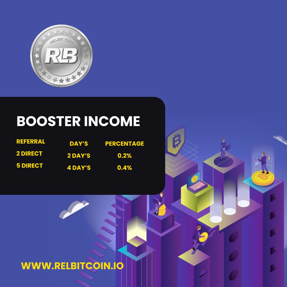 RelbitCoin's tweet photo. #rlb #rlbcoin #relbit #relbitcoin https://t.co/kSWSw0SlR3