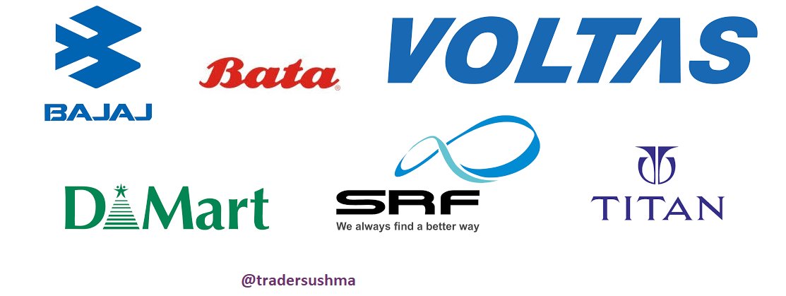 Consumer Discretionary #bajajauto #BATAINDIA #DMart #SRF #Titan #VOLTAS