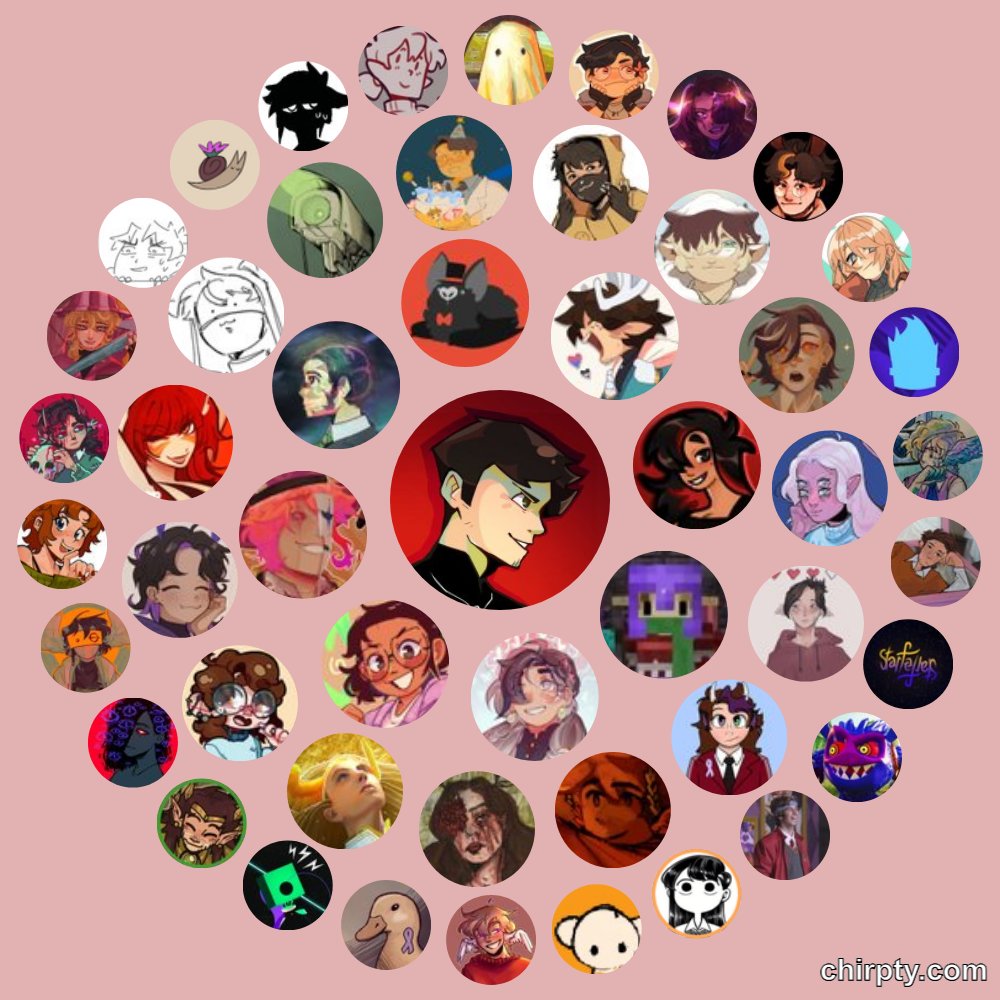 「since we're hopping on this trend again!」|Chrisのイラスト