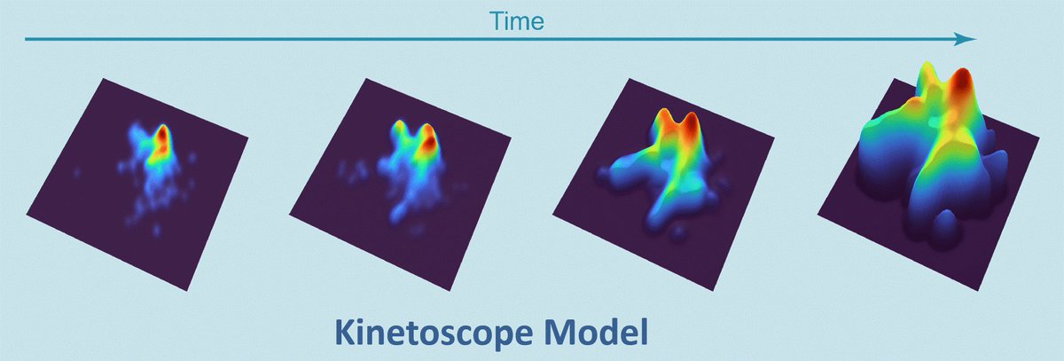 Bertie Gottgens (@bertiegottgens) on Twitter photo A time and single-cell resolved model of hematopoiesis: tinyurl.com/2s3vhr8r. With <a href="/kamilkranc/">Kamil R Kranc</a> and <a href="/CarrollDonal/">Donal O'Carroll</a> groups, we have generated a new model of hematopoiesis, fit for the single cell genomics era, building on <a href="/fabian_theis/">Fabian Theis</a> group tinyurl.com/ywpxtrum. <a href="/SCICambridge/">Cambridge Stem Cell Institute</a> A time and single-cell resolved model of hematopoiesis: tinyurl.com/2s3vhr8r. With <a href="/kamilkranc/">Kamil R Kranc</a> and <a href="/CarrollDonal/">Donal O'Carroll</a> groups, we have generated a new model of hematopoiesis, fit for the single cell genomics era, building on <a href="/fabian_theis/">Fabian Theis</a> group tinyurl.com/ywpxtrum. <a href="/SCICambridge/">Cambridge Stem Cell Institute</a>