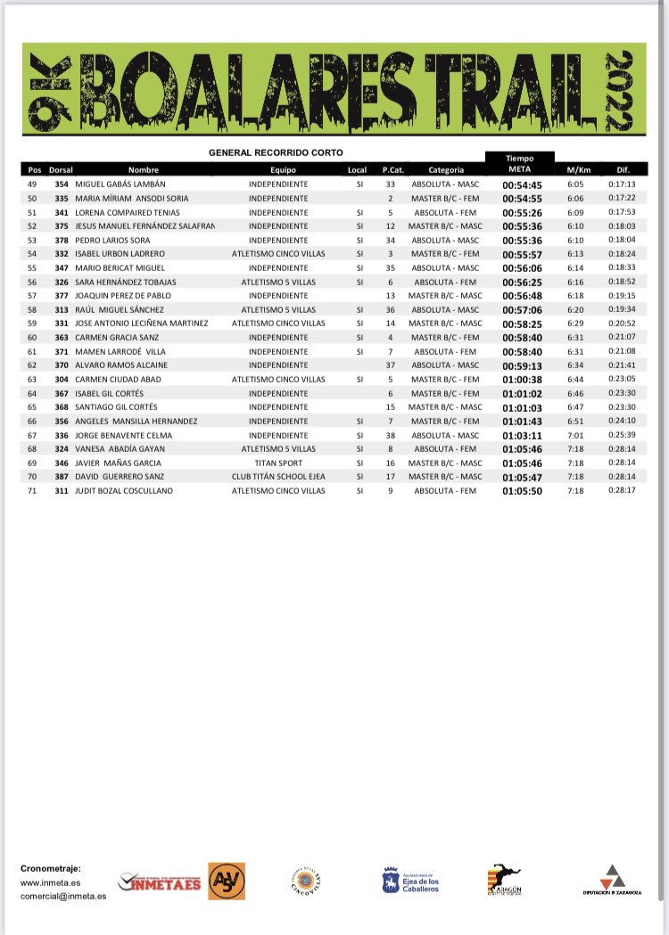 atletismo5v tweet media