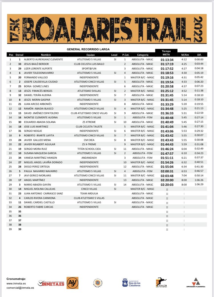 atletismo5v tweet media