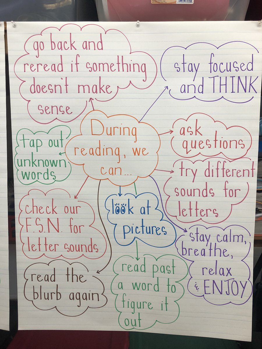 teacher2teacher's tweet photo. During reading, we can ...

Ask questions 🤔
Look at pictures 👀
Relax and enjoy! 😊

What strategies do YOU encourage your Ss to try as they read? 📚

(Via T @KymHarjes)

https://t.co/7CpUZUn6cs #ELAChat https://t.co/d3vCZ9ciBl