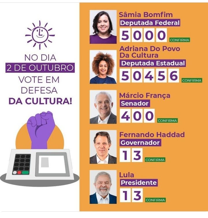 intiqueiroz's tweet photo. Domingo de mandar a colinha do meu voto pra todo mundo https://t.co/oLEmks8BFu