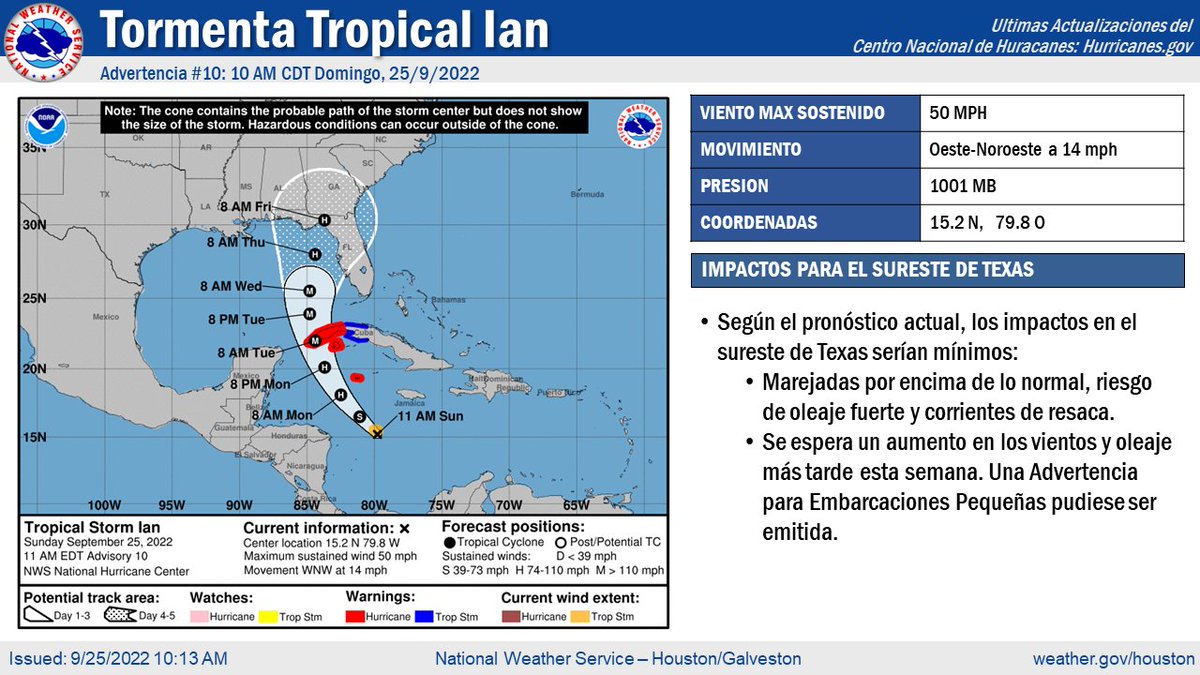 NWSHouston's tweet photo. Sunday morning update on TS Ian. Expected impacts for SE Texas remain indirect and for the Gulf waters and beaches, but important information for any friends and family in Florida! https://t.co/iXya2i6l2u