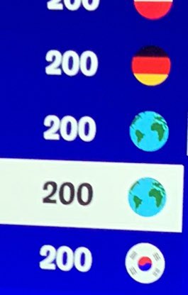 _blue_shift's tweet photo. Bro I came 445th out of 2500 or more others🥳 https://t.co/qvsMvmKcfv