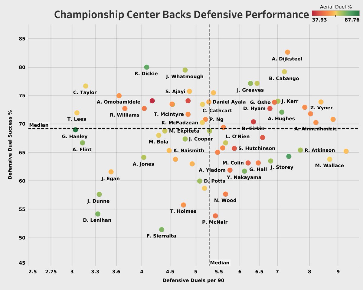ForeseeaBall tweet media