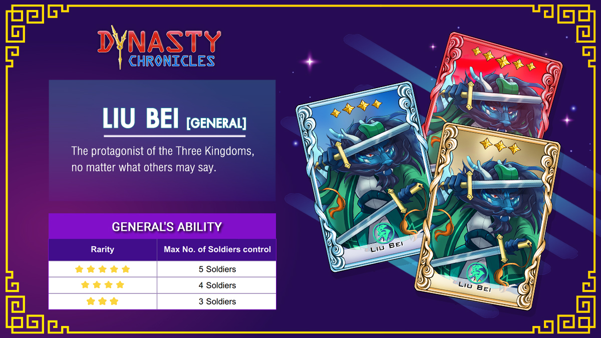 🔎 Get to know "Liu Bei" who was transformed into a "Blue Dragon" by the time dimension.

#NFTCommmunity  #NFT #NFTProjects #PlayToEarn #NFTGames #BinanceSmartChain #GameFi #cryptocurrency #P2E #threekingdom