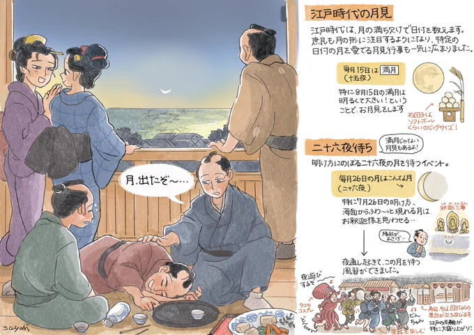 江戸時代のお月見事情
お月見といえば満月ですが、当時は満月ではない月も月見の対象でした
(解説内の月日は旧暦です) 