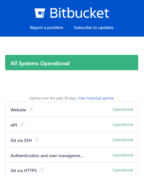urias_bt's tweet photo. Hey @Bitbucket @Atlassian @AskAtlassian
, whats the point of having a status page that doesn't work? No, all systems are NOT operational. Check your mentions. Get your s together. #bitbucket #atlassian #bitbucketdown https://t.co/J2i9kKB5Tj