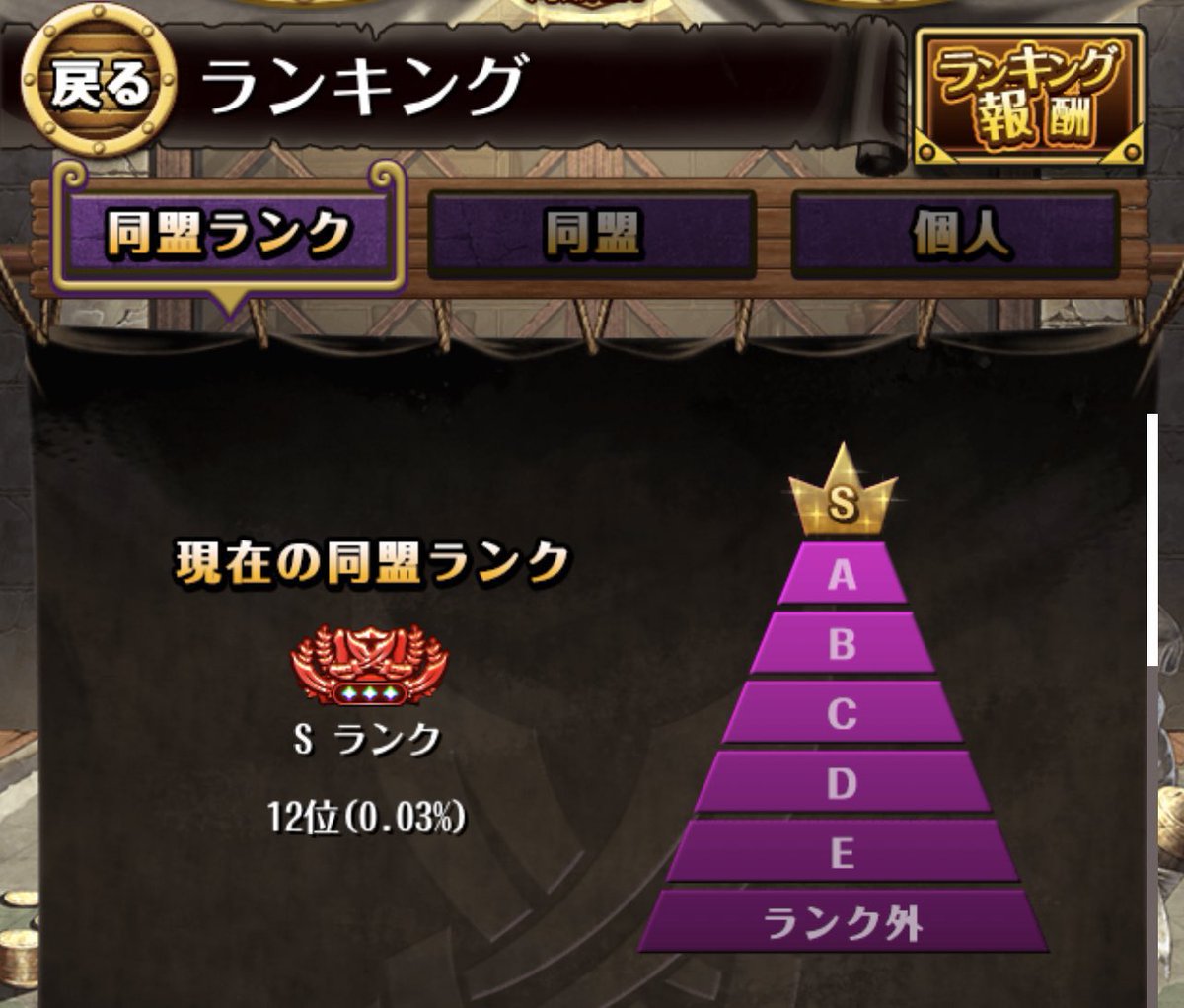 素敵な同盟に入れていただき感謝しかありません🙇🏻‍♂️

編成や育成等いろいろ勉強させていただきました😳

ドクロと桜💀🌸