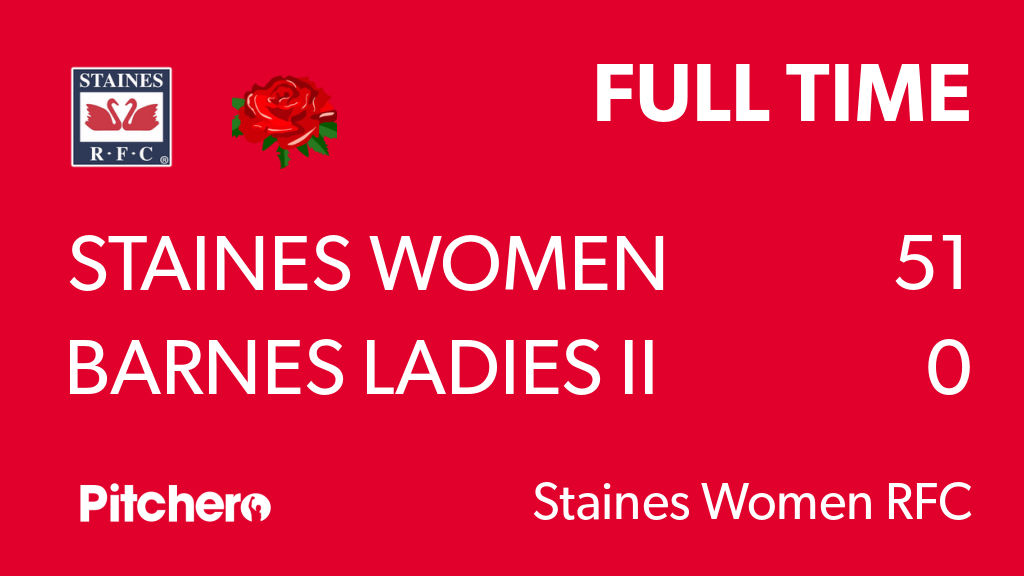 StainesRugby's tweet photo. FULL TIME: Staines Women 51 - 0 Barnes Ladies II
#STABAR #Pitchero
https://t.co/AP94Ao48tI https://t.co/oAGyySNLM6