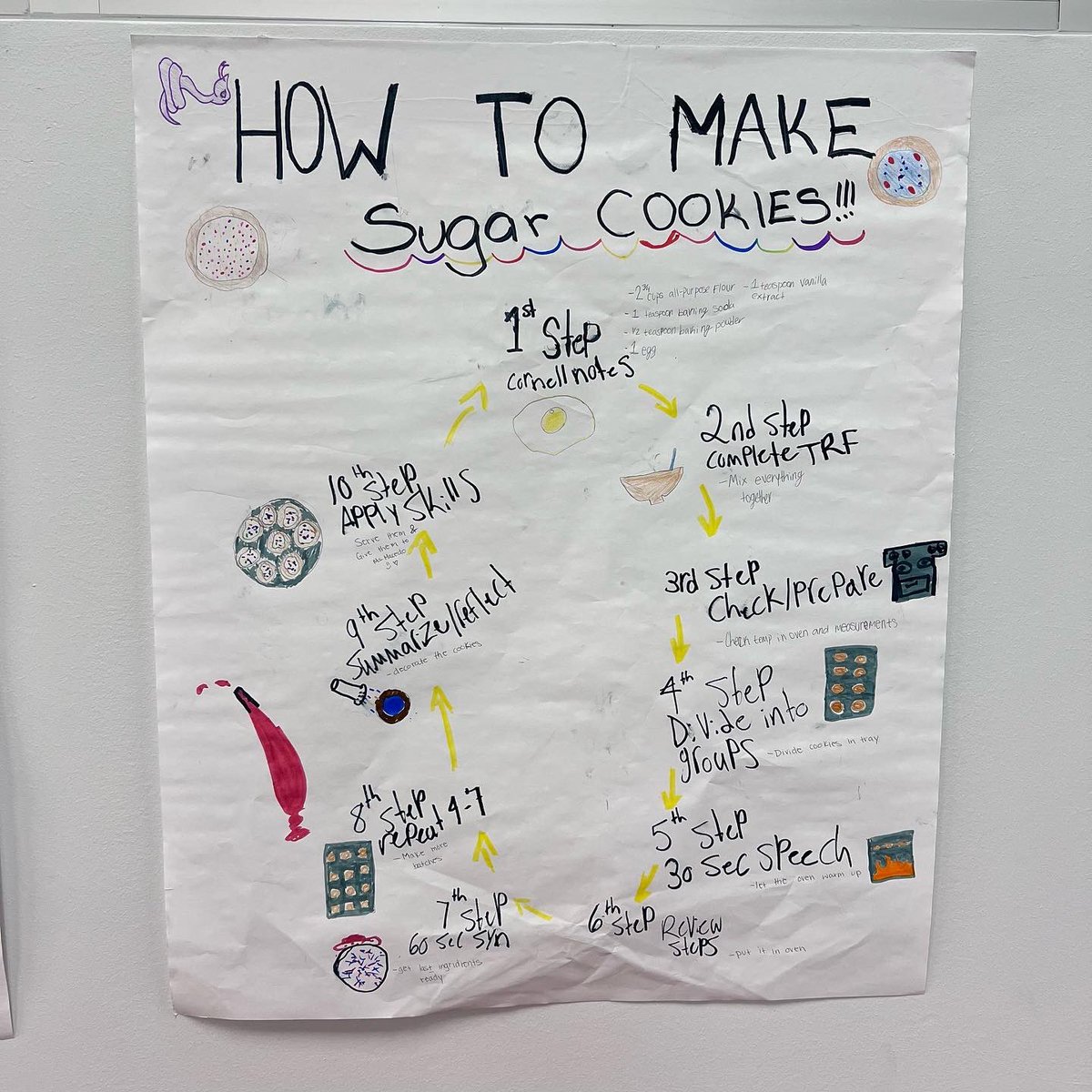 MsMacedoClass's tweet image. Up close, 10 steps of @AVID4College AVID tutorials. I’m so proud of my little Eagle babies.🥹🤩🥰😍 #AVID #CFBproud #EaglesRising @coachhyde79