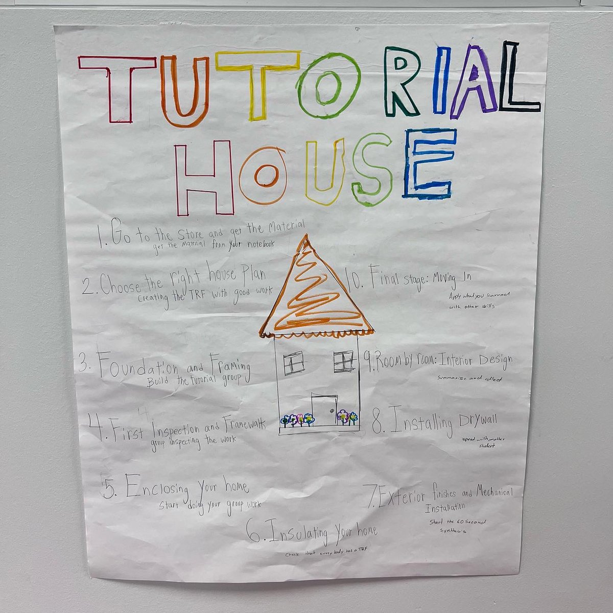 MsMacedoClass's tweet image. Up close, 10 steps of @AVID4College AVID tutorials. I’m so proud of my little Eagle babies.🥹🤩🥰😍 #AVID #CFBproud #EaglesRising @coachhyde79