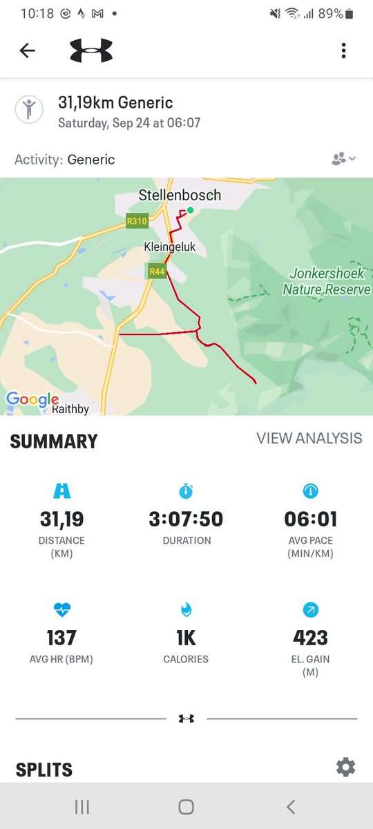 With that elevation sanlam capetown marathon im ready.....
Africas most prestigious race