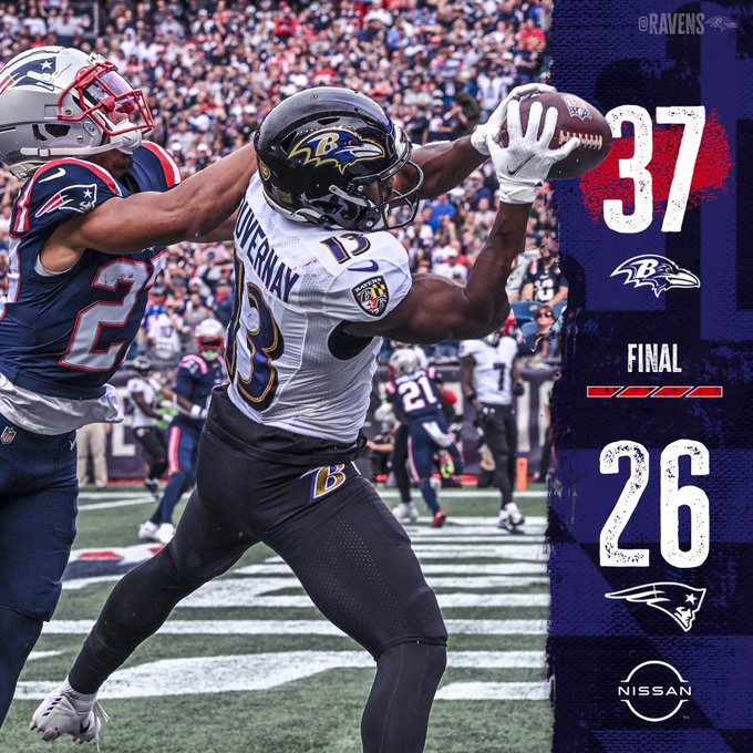 SharpestSports's tweet photo. Cash it! Fortunately we were able to forgive the #RavensFlock for last weeks poor 4th quarter #NFL collapse...
@Ravens -2.5 (-110)✅
**3rd Party Verified
Maximize your ROI with one of our ALL-ACCESS specials: https://t.co/ZobjaNCLJu
#GamblingTwitter #NFLPicks #Ravens #BALvsNE https://t.co/wWok1nRzNu