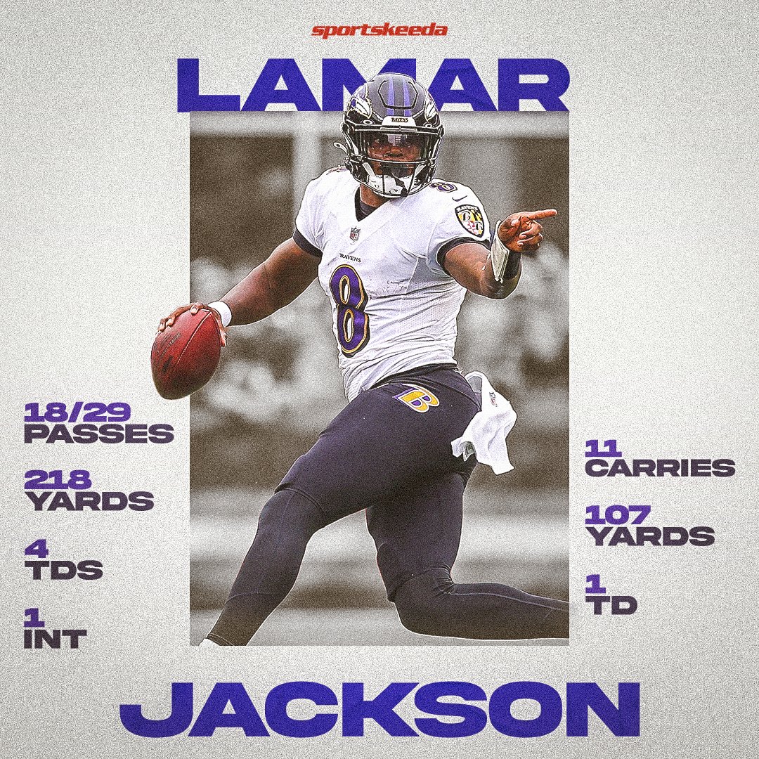 SKProFootball's tweet photo. Lamar Jackson delivered another stellar performance today!!
🟣⚫
#BALvsNE
#RavensFlock https://t.co/FFaazpO4e4