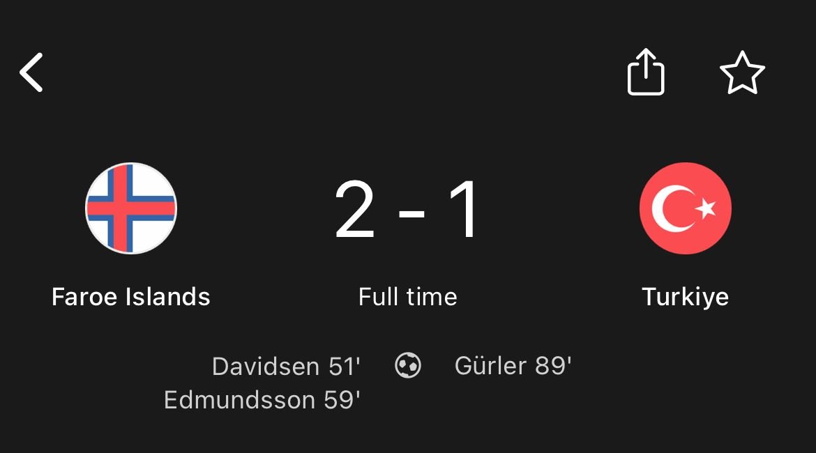 The Sweeper On Twitter The Faroe Islands Have Beaten Turkey Who the-sweeper-on-twitter-the-faroe-islands-have-beaten-turkey-who