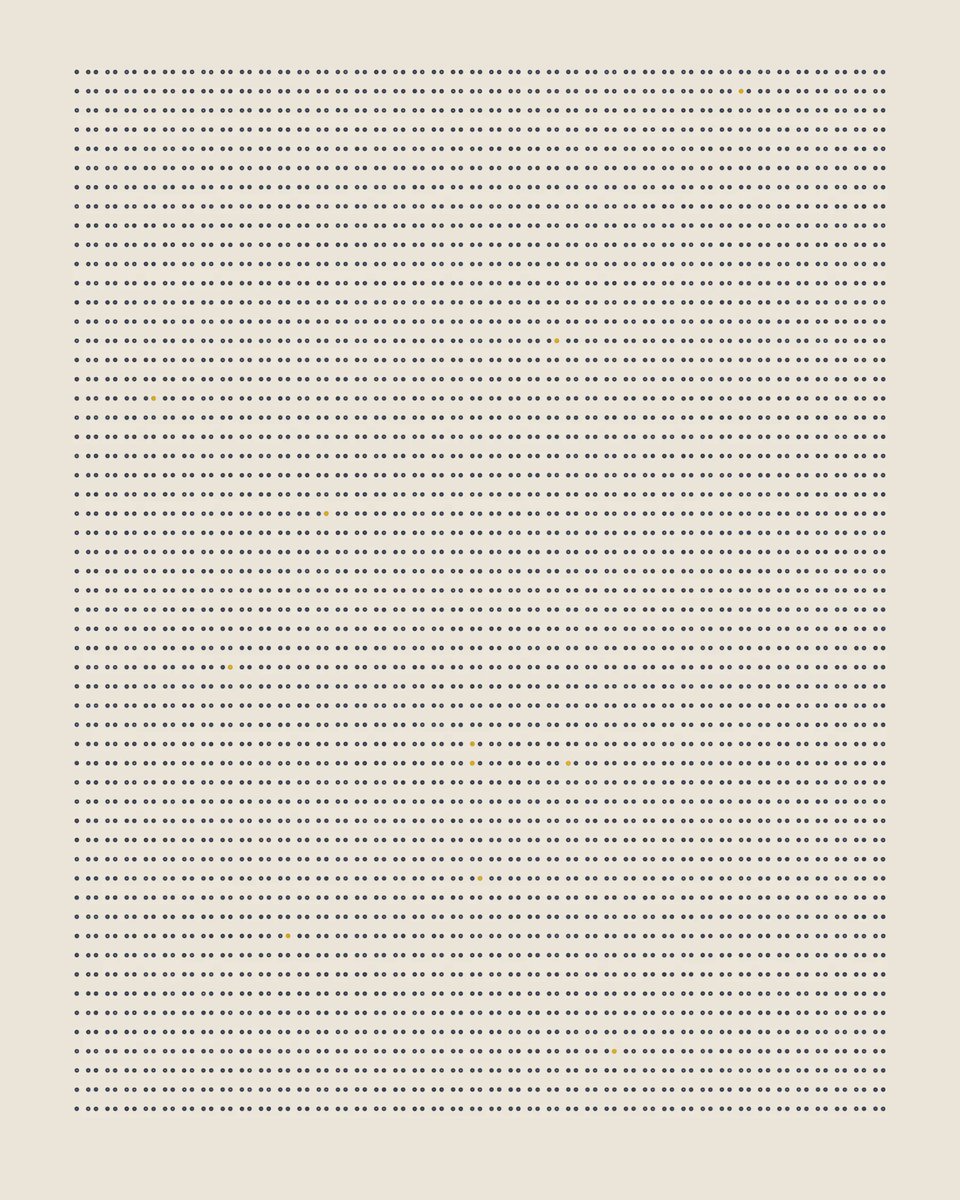 musho's tweet image. ○○

qql.art/token/0xba5af3… #QQLcontest