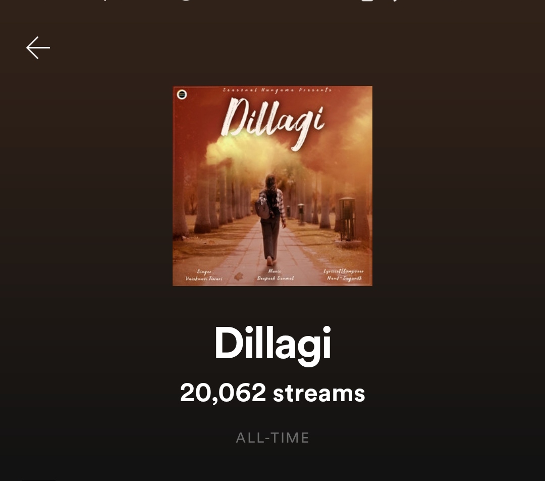 NandSugandh's tweet photo. "Dillagi" hits 20K+ streams on Spotify today. 🤗❤️
Thank you so much for your love ❣️
Listen the track now 😉
https://t.co/tOStSOoZiY
#Dillagi #Song2022 #JioSaavn #NandSugandh #Playlists #VaishnaviTiwari #DeepeshSanmal https://t.co/4Y0IUybKSA