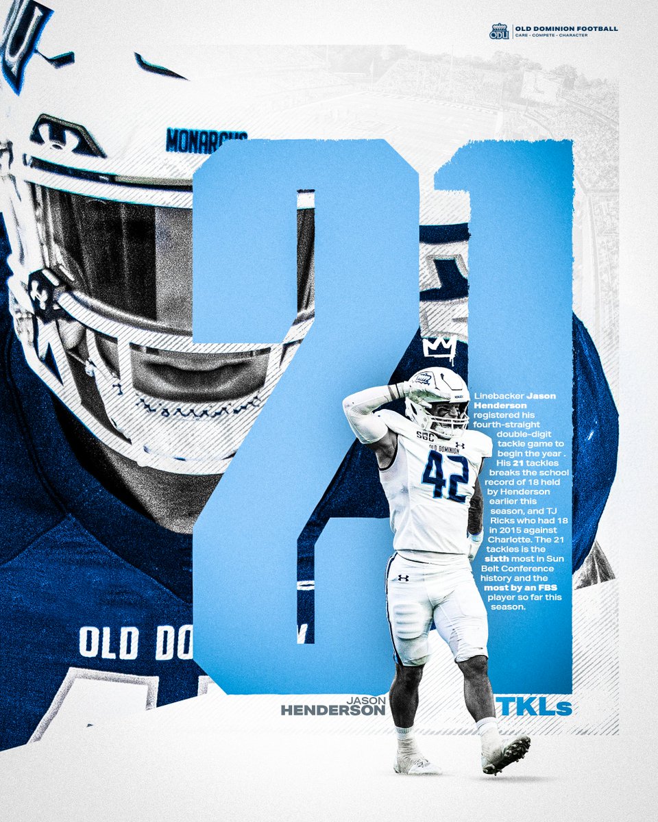 ODU Football tweet media