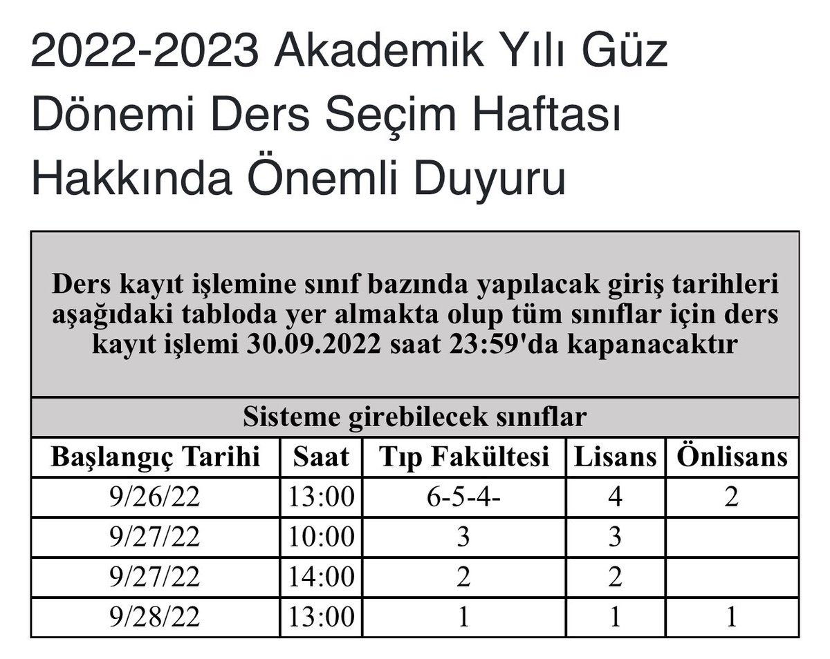 İlkay Turan (@doc_ilkayturan) on Twitter photo 