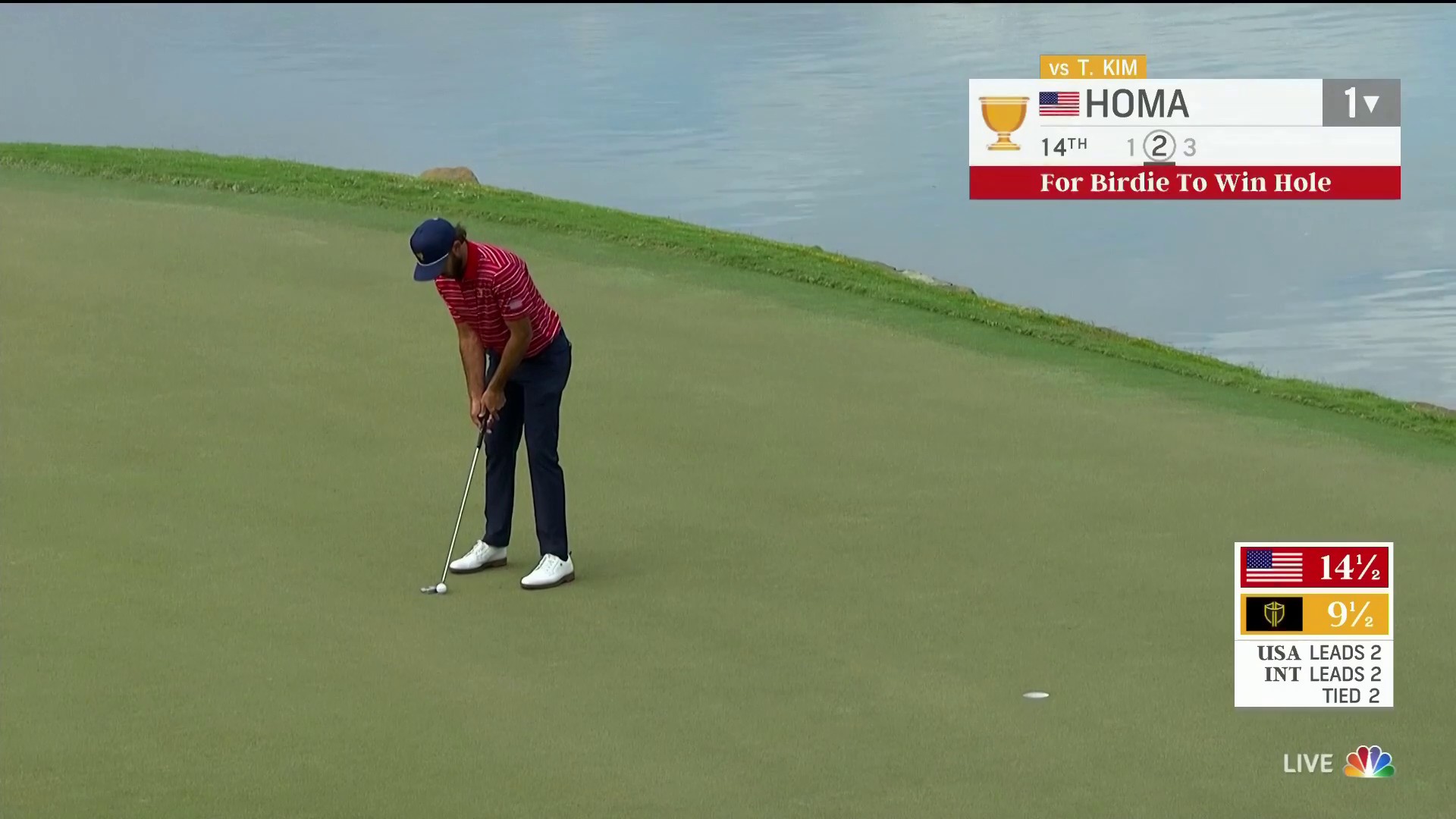 GOLF.com on X: From 3 down to tied in 3 holes! Max Homa has mounted a  comeback on Tom Kim. 4 holes left to play. t.cofr2YQvXYeo  X