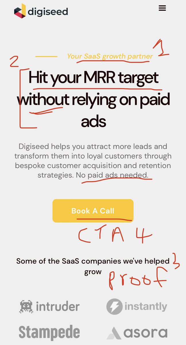 Genius copywriting examples from digiseed.co:

1. Explain who you are
2. Explain what they get (without common objection)
3. Make it believable (proof)
4. Clear call to action