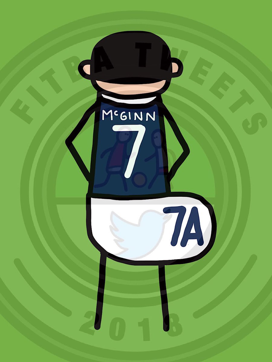 New in store - to celebrate reaching 100 Scotland caps between them, a postcard sized print of Super John McGinn and his big arse. Available at fitbatweets.bigcartel.com