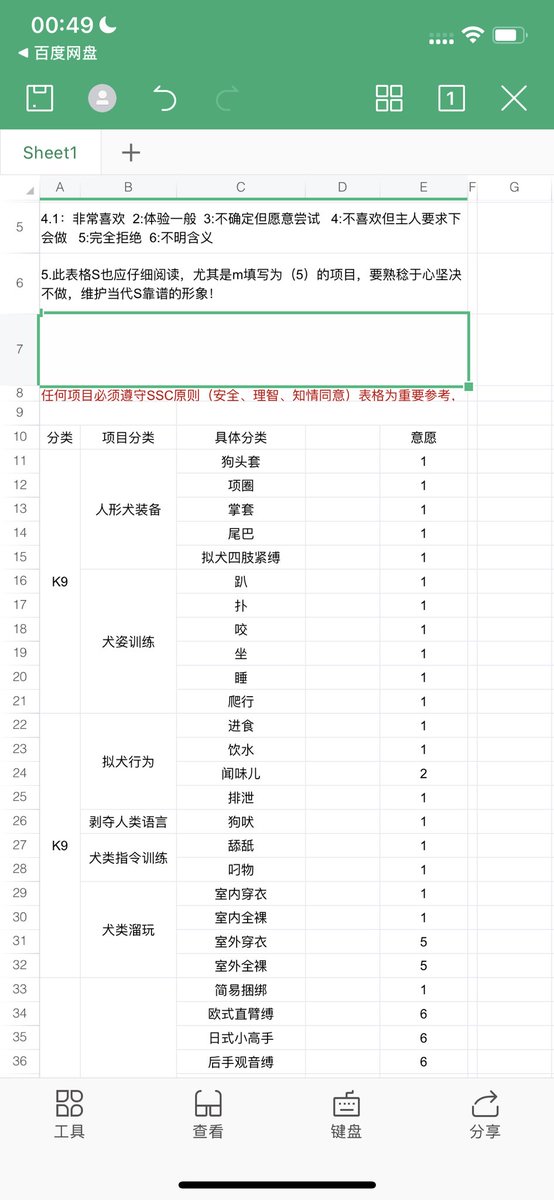 21UzxF5JFCiyUTf's tweet photo. 发现天天喊着找主，连个自我介绍都没做过啦，所以…咳咳..一本正经的自我介绍：
年龄：25（97年的老阿姨）
身高：175cm（真的）
体重：200斤（假的）
入圈时间：7年（我是真老了..）
经历：有过三个半主人、还约过很多个男人（略略略）
喜好：见下图（虽然我不信有几个人能完整的看完这么长的xp表） https://t.co/0fRDOEruNL