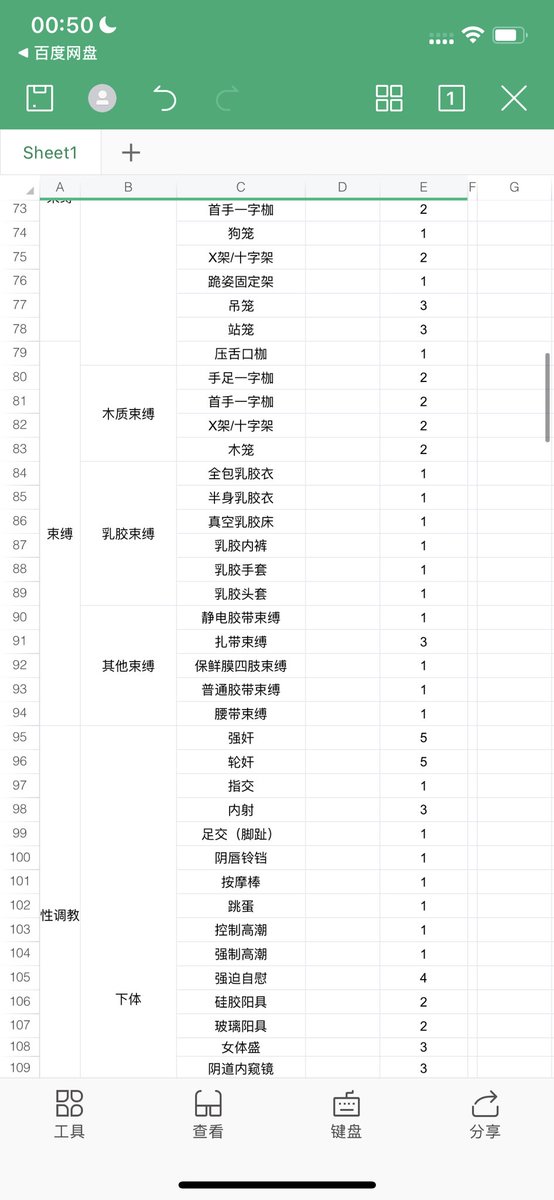 21UzxF5JFCiyUTf's tweet photo. 发现天天喊着找主，连个自我介绍都没做过啦，所以…咳咳..一本正经的自我介绍：
年龄：25（97年的老阿姨）
身高：175cm（真的）
体重：200斤（假的）
入圈时间：7年（我是真老了..）
经历：有过三个半主人、还约过很多个男人（略略略）
喜好：见下图（虽然我不信有几个人能完整的看完这么长的xp表） https://t.co/0fRDOEruNL